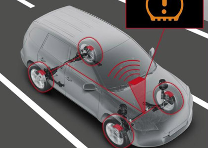 Система контроля давления в шинах 4260748020VK